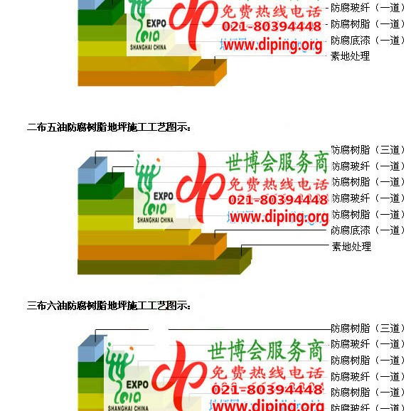 酒泉防腐树脂地坪(含玻纤布),防腐蚀地坪，环氧防腐玻纤布地坪产品图2