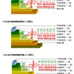 酒泉不饱和树脂地坪，不饱和树脂防腐地坪,防腐蚀地坪施工厂家-缩略图2